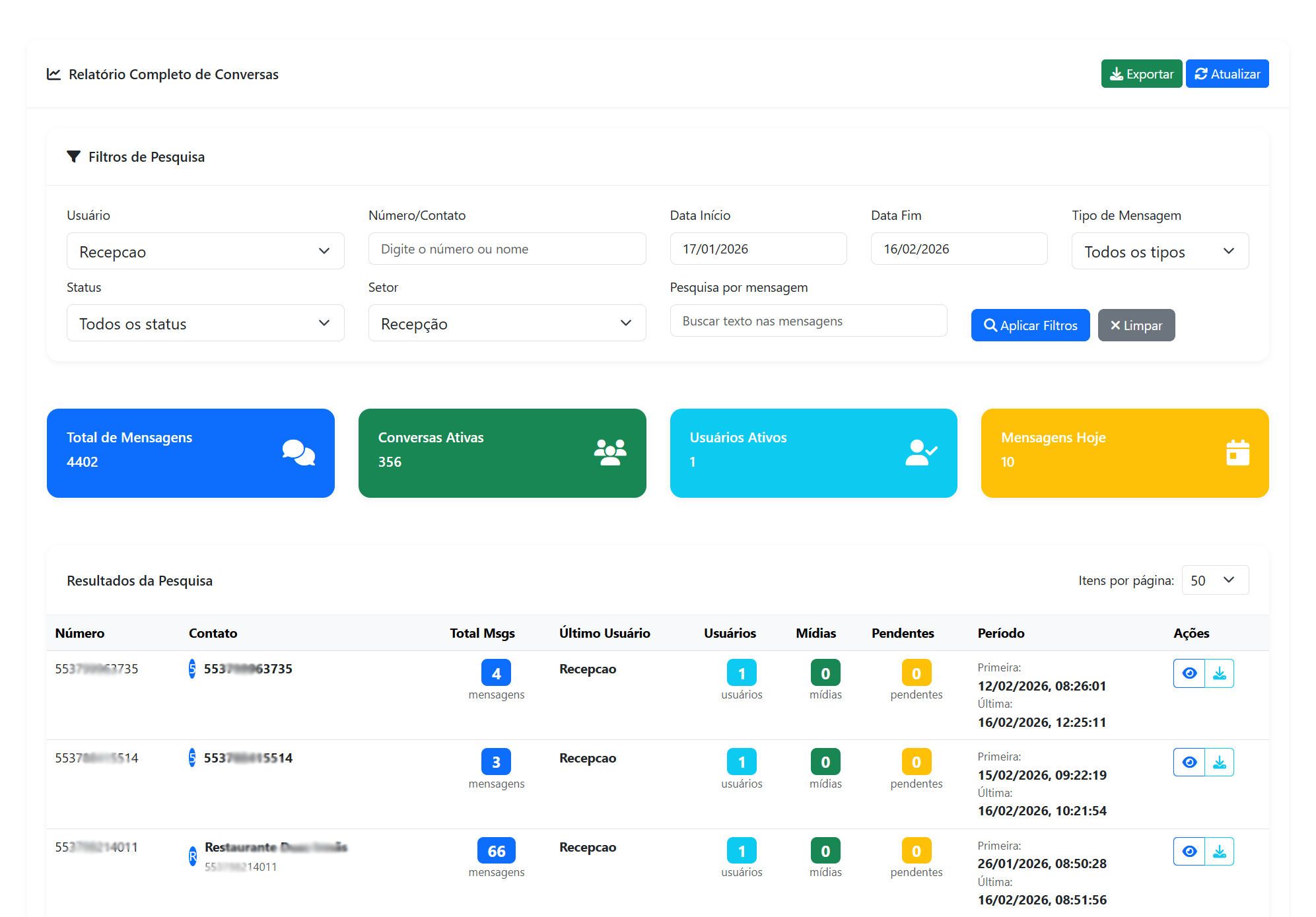 NIZap - Relatório completo de conversas