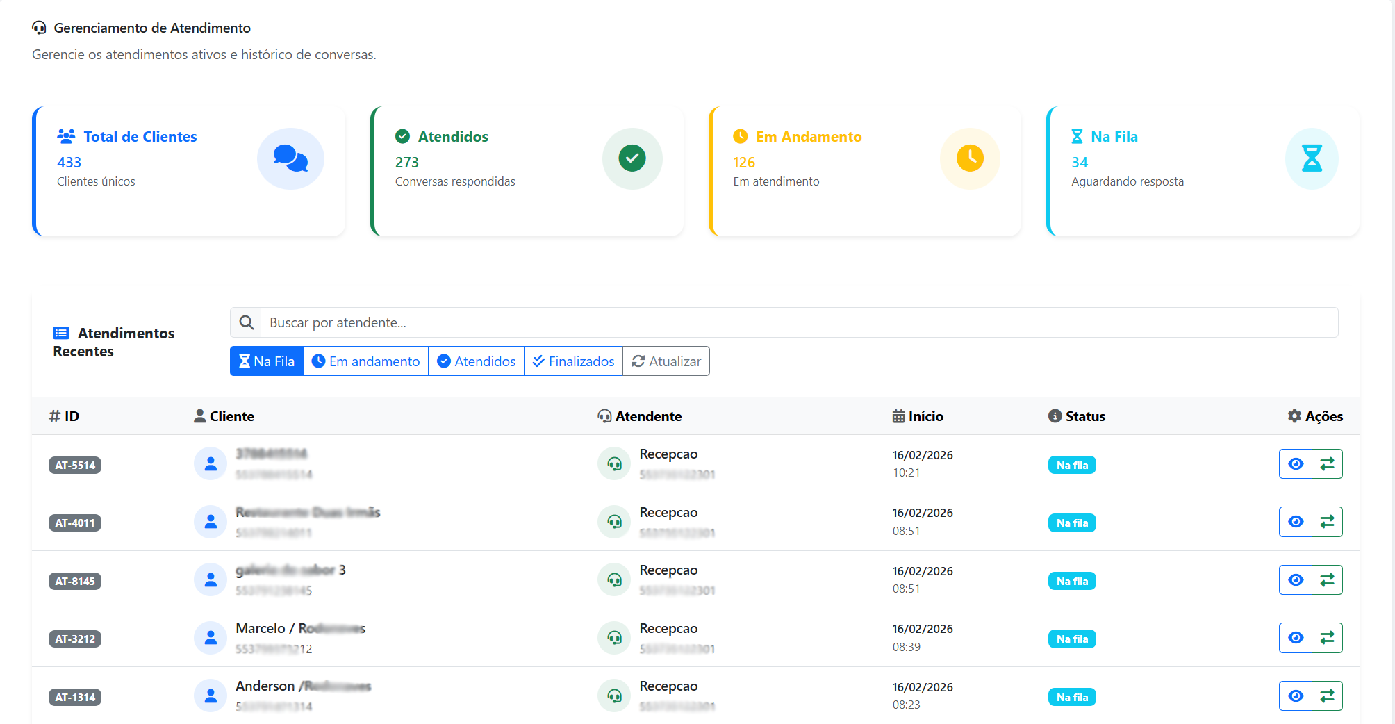 NIZap - Gerenciamento de atendimento